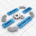 Audit de site